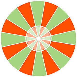 Колесо фортуны